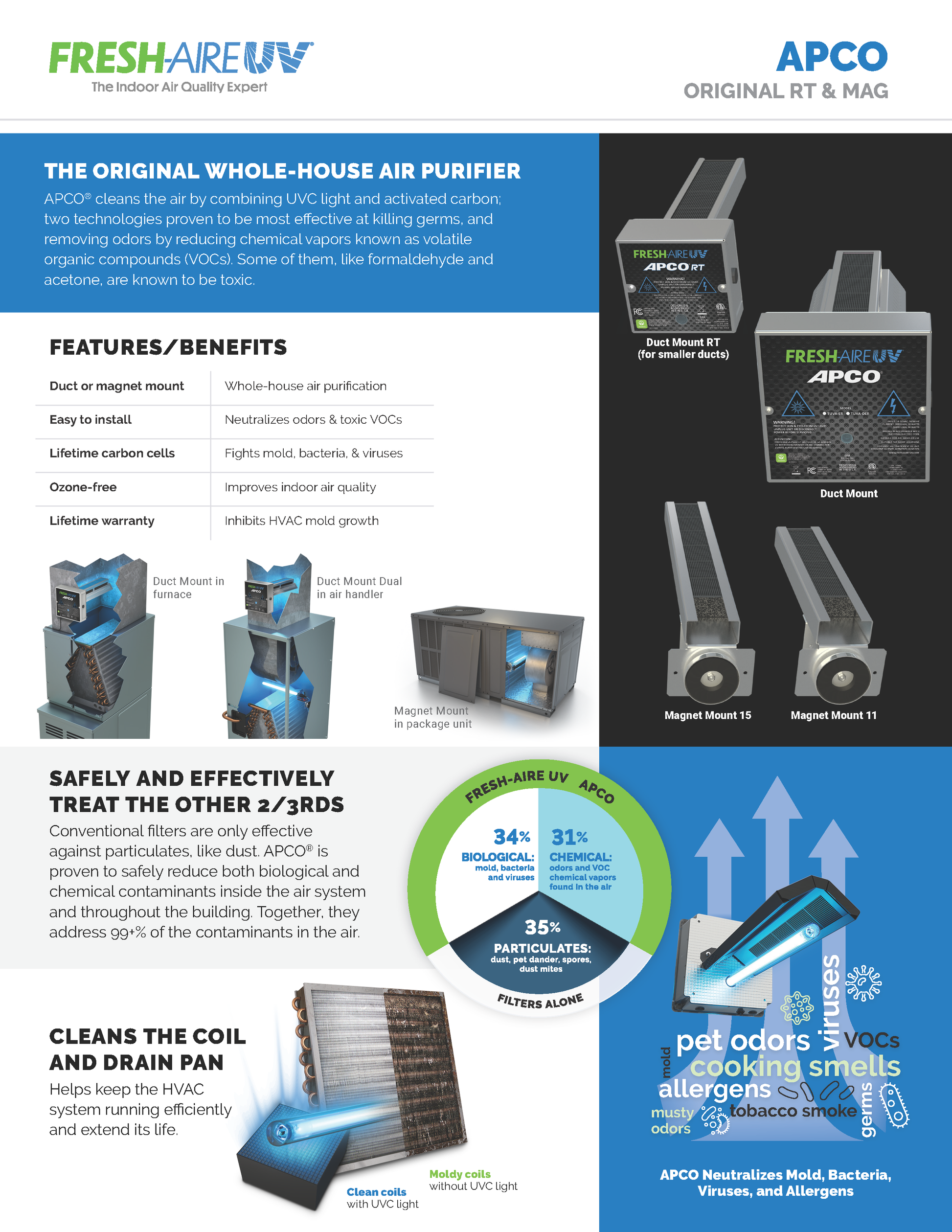 APCO Family of Products Combined Specifications