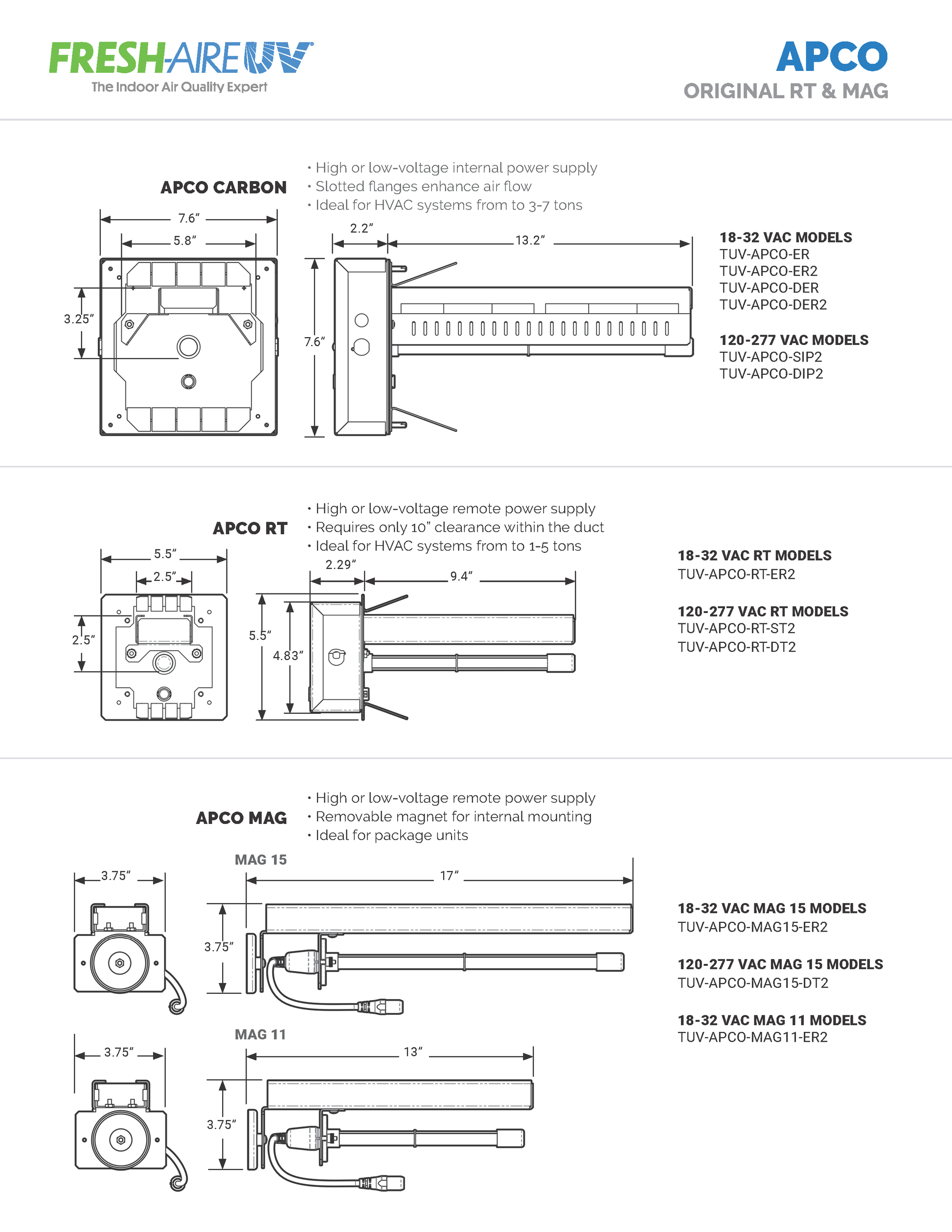 APCO Family of Products Combined Specifications Page 3