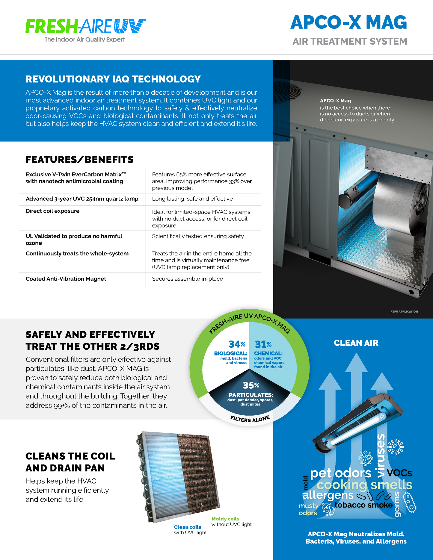 FreshAie APCOX-MAG Family of Products HVAC Contractors ONLY Page 1