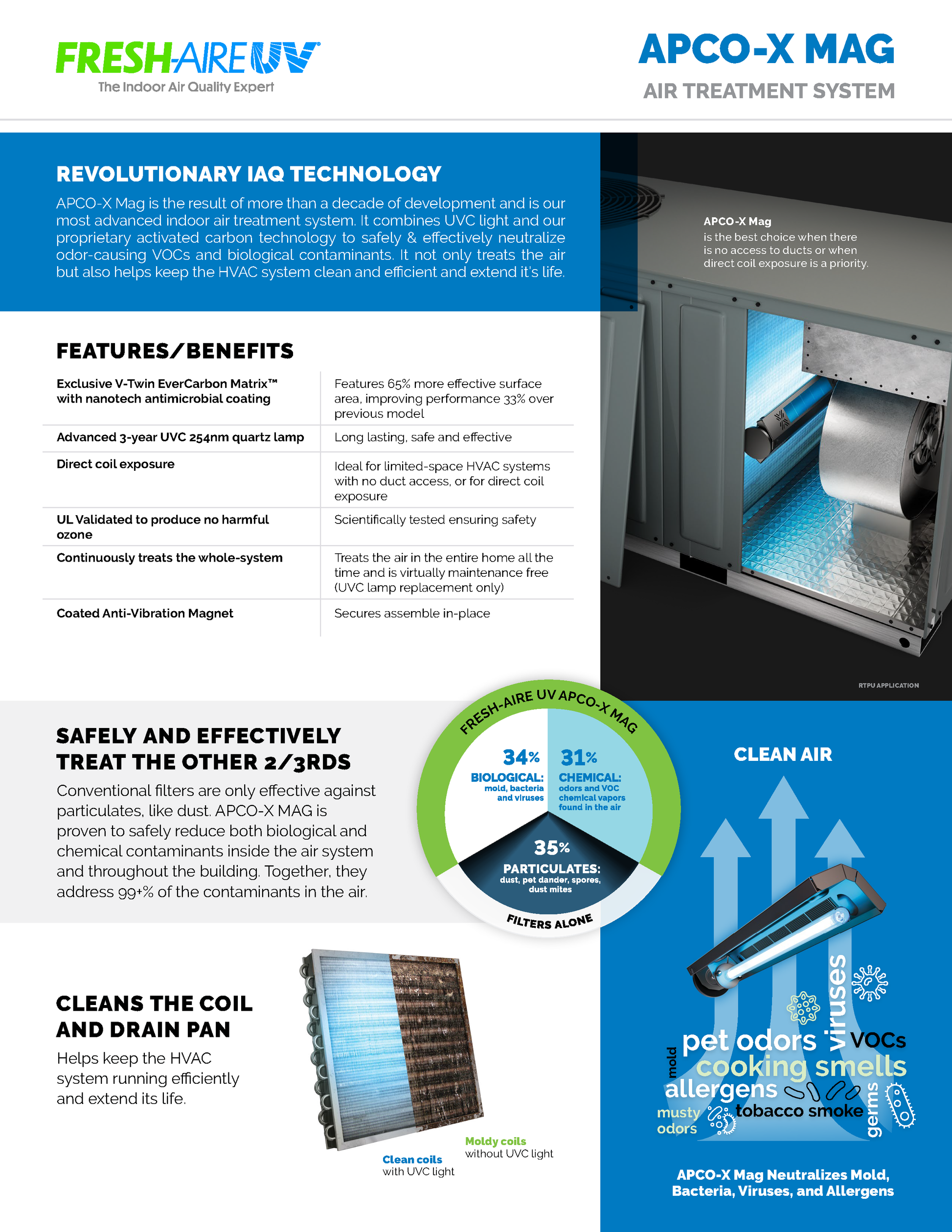 FreshAie APCOX-MAG Family of Products HVAC Contractors ONLY Page 1