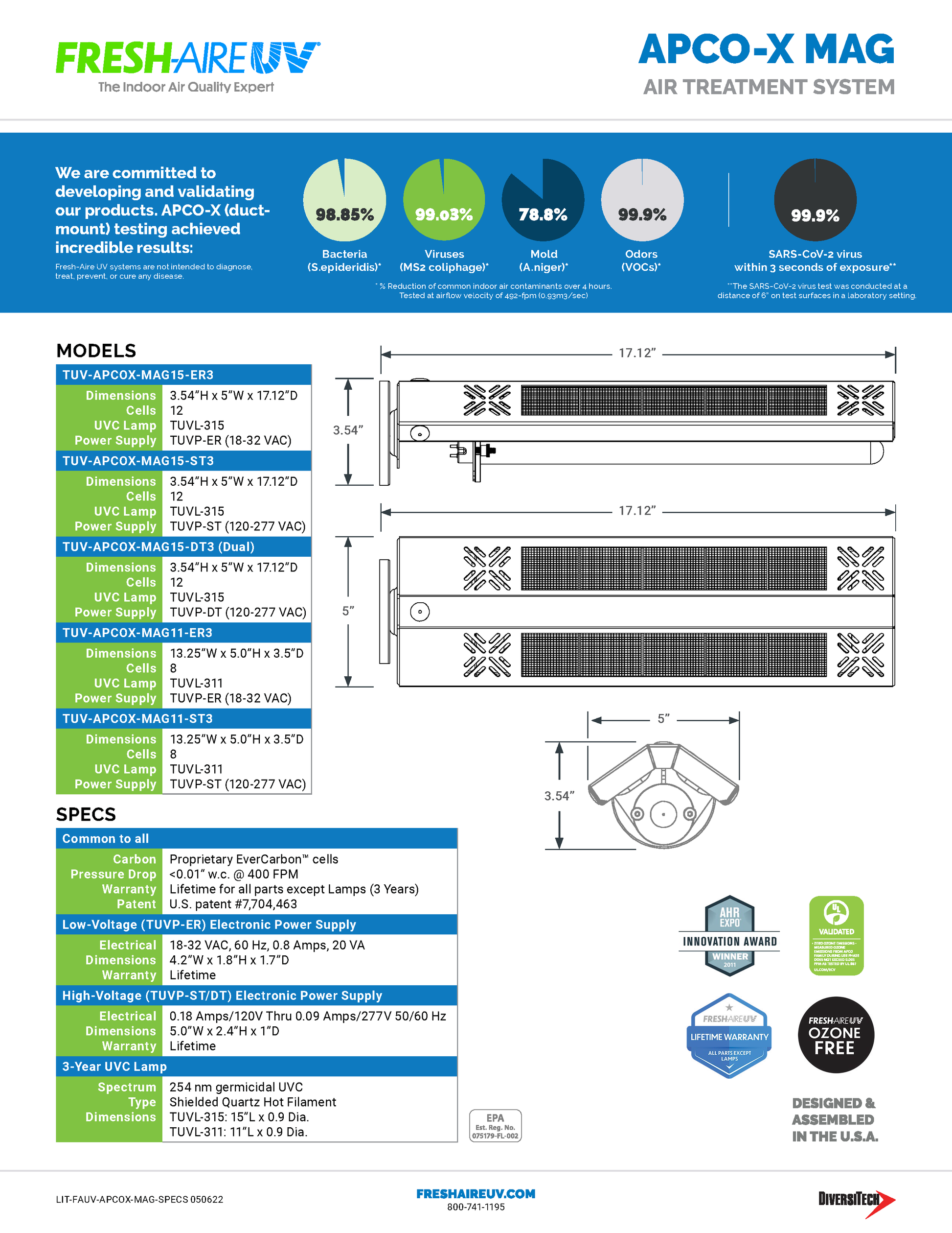 FreshAie APCOX-MAG Family of Products HVAC Contractors ONLY Page 2