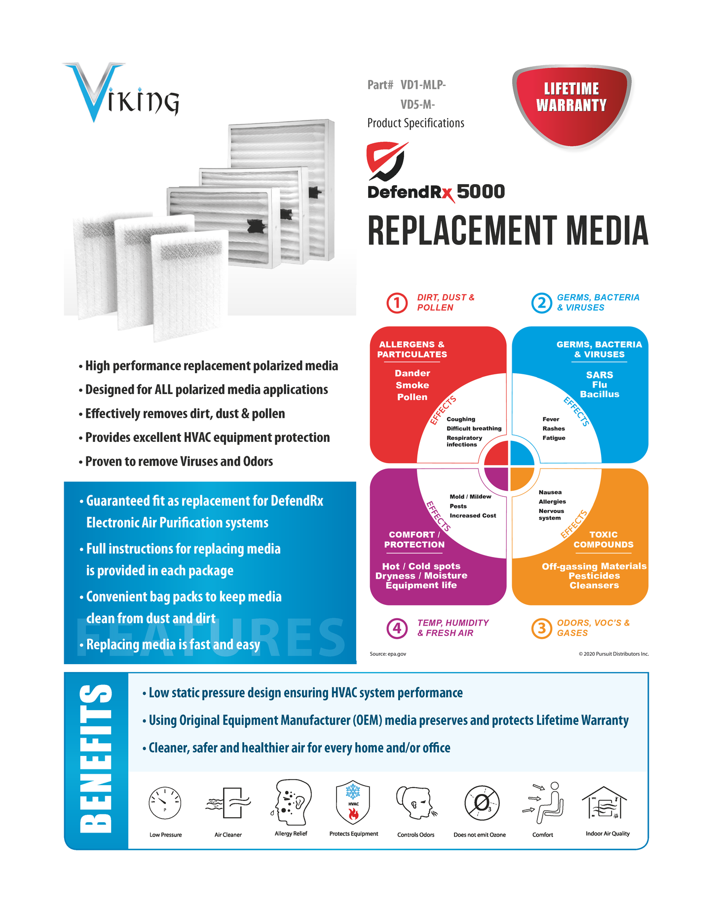Polarized Media Replacement Specification Sheet for DefendRx 1000 1" 4-PACK Genuine OEM Page 1