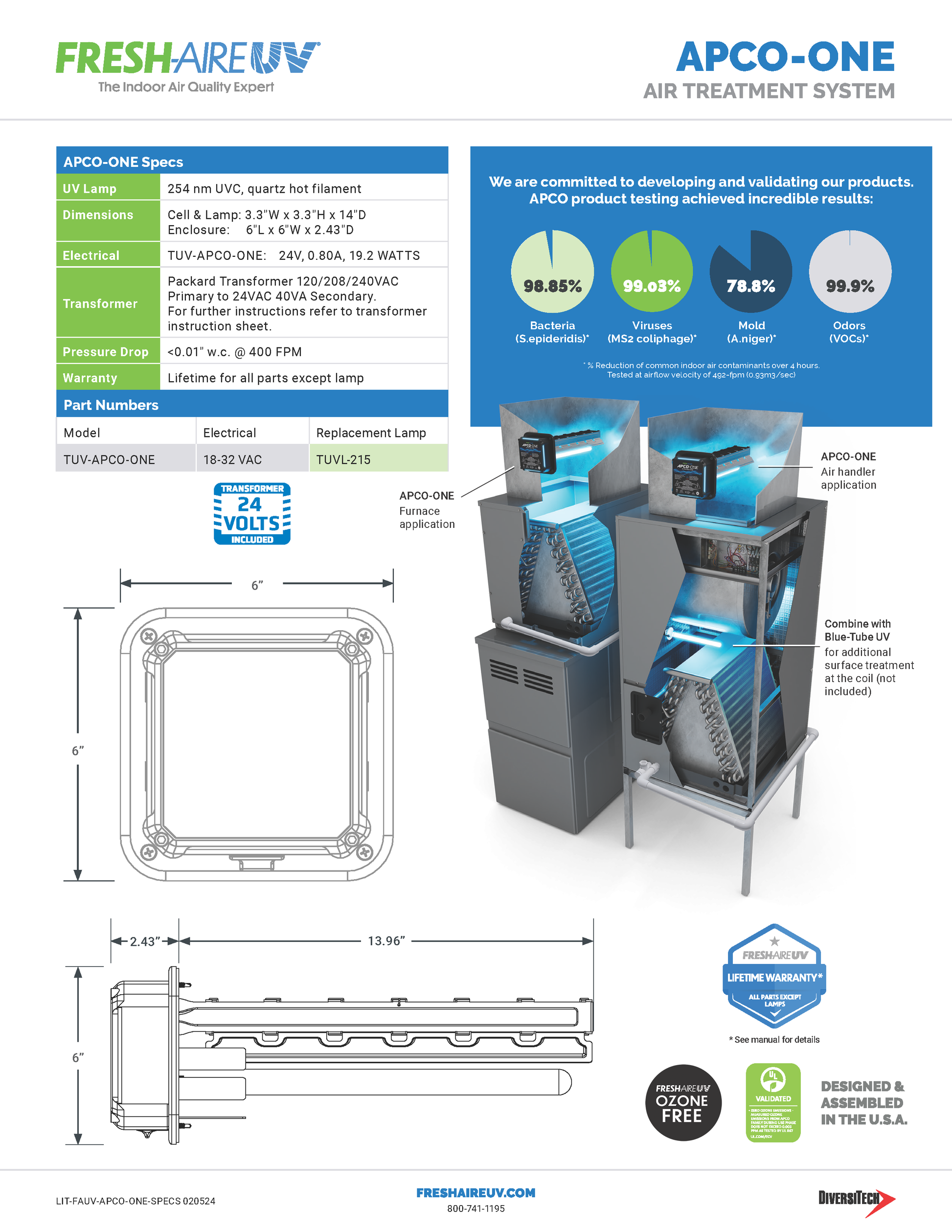 TUV-APCO-ONE Specifications Page 2