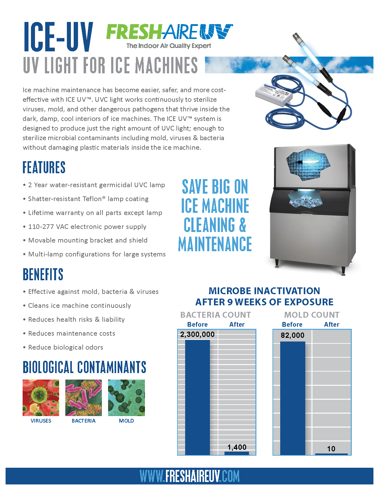 Fresh-Aire TUV-ICE-ST and TUV-ICE-DT Germicidal System for Ice Machines
