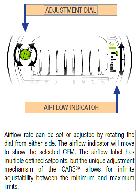 CAR3 High & Low Pressure Constant Airflow Regulator Adjustment Dial Instructions