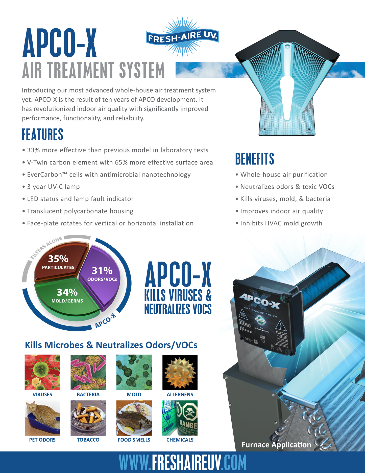 FreshAire TUV-APCOX Family of Products HVAC Contractors ONLY Page 1